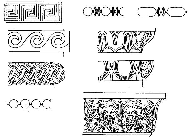 Античные орнаменты. Сверху вниз: меандр; “бегущая волна”; плетенка; жемчужник; бусы; акант; ионики; пальметты