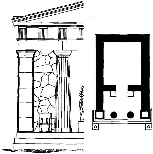 Схема храма в антах.