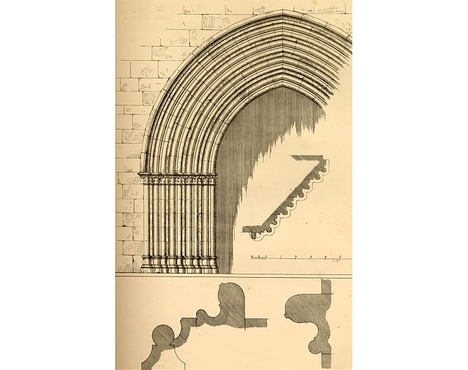 Параболическая арка в готическом соборе