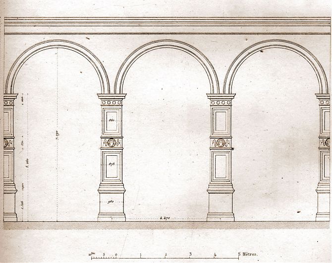 Арки с колоннами - характерны для античной архитектуры.