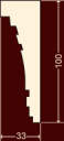 Молдинг ПМ-М-738