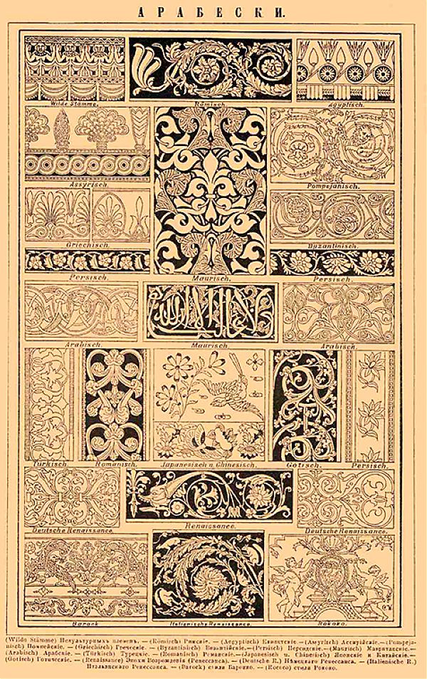 Рисунок орнаментов, в которых встречаются восточные элементы.